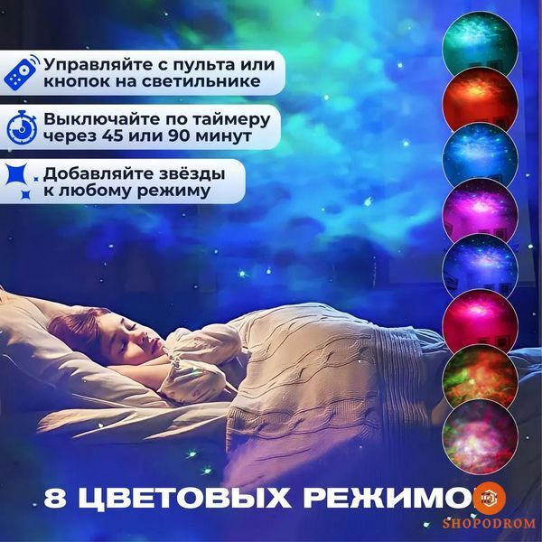 Нічник - проектор Космонавт зоряного неба і галактики з пультом ДУ ws11473 фото
