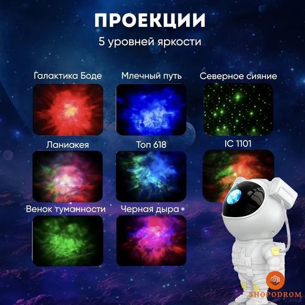 Нічник - проектор Космонавт зоряного неба і галактики з пультом ДУ ws11473 фото